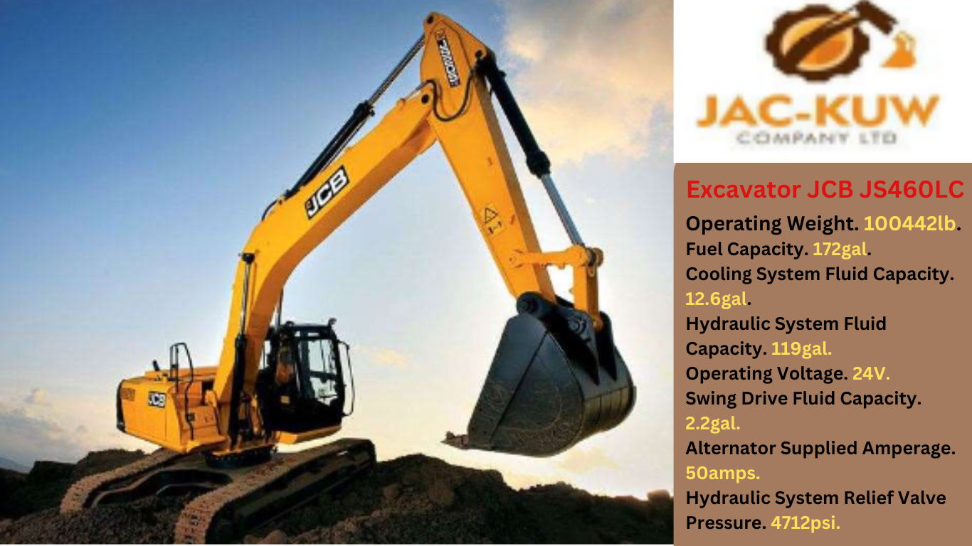 Operating Weight. 100442lb. Fuel Capacity. 172gal. Cooling System Fluid Capacity. 12.6gal. Hydraulic System Fluid Capacity. 119gal. Operating Voltage. 24V. Swing Drive Fluid Capacity. 2.2gal. Alternator Supplied Amperage. 50amps. Hydraulic System Relief - 1